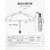 Dermatologist Supervised Parasol, Full Light Blocking, UV Protection, 100% Automatic