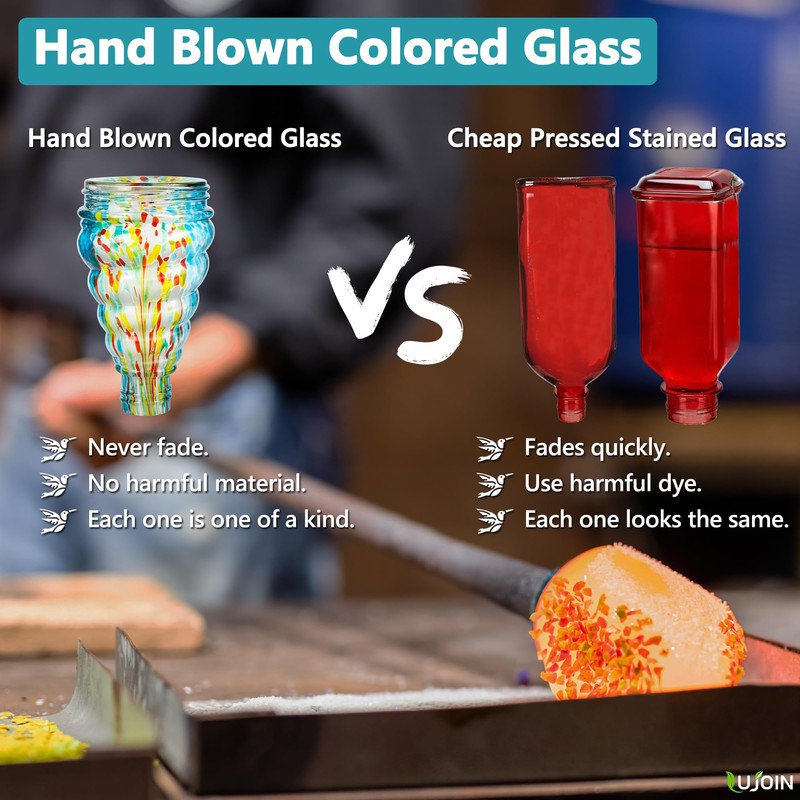 LUJOIN Solar Powered Hummingbird Feeder for Outdoors Hanging, RGB Lights