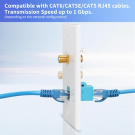 XGGYA Ethernet Coax Wall Plate,Include CAT6 Keystone Coupler and 3GHz Gold Plated Coax Keystone Jack,F Type Port Wall Plate,2Pack