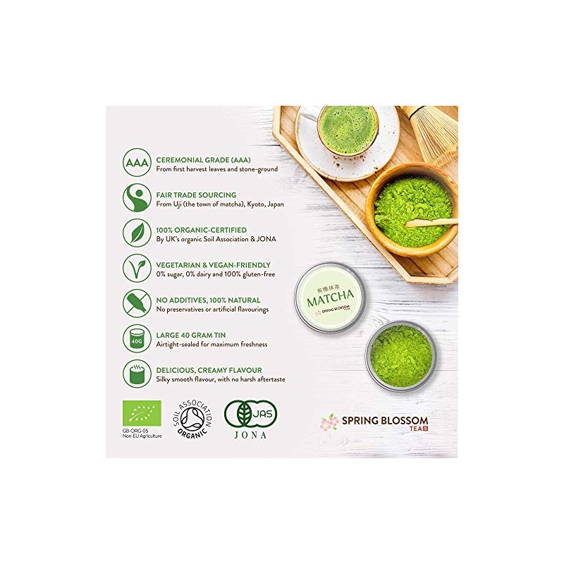 Organic Matcha Green Tea Powder - Ceremonial Grade from Uji,