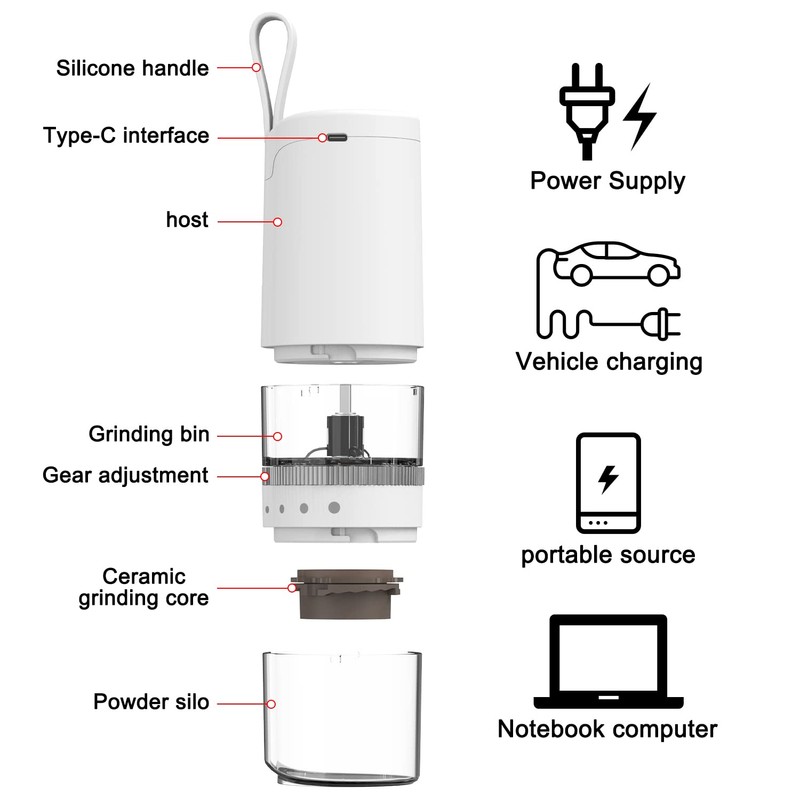 TastLi Coffee Grinder, Electric Portable Coffee bean Grinder, Adjustable Burr