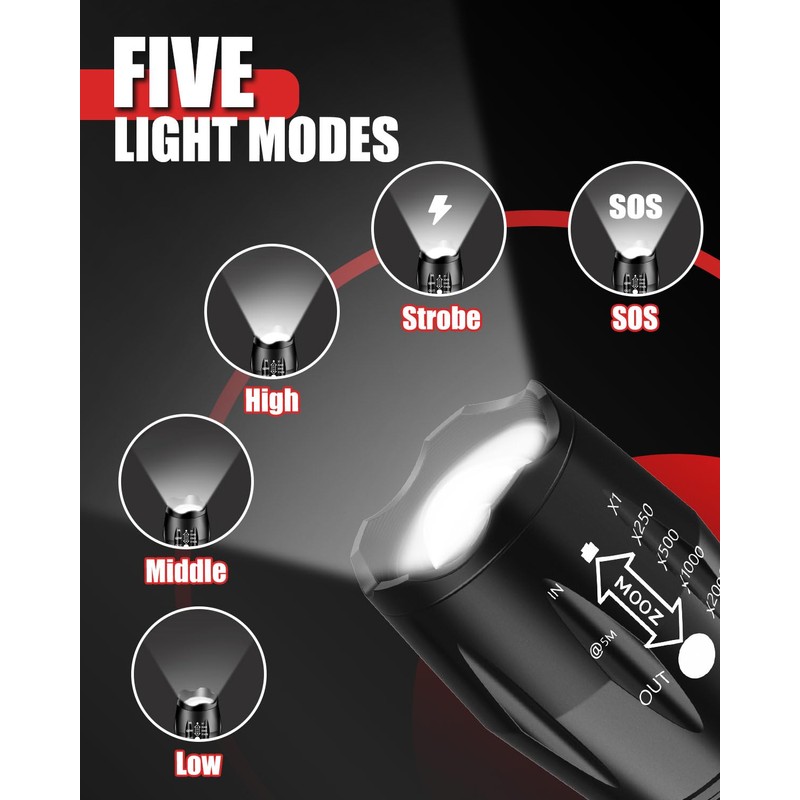 Victoper LED Flashlight 2 Pack, Bright Tactical Torch High Lumens