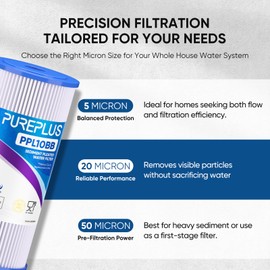 PUREPLUS 20 Micron 10""x4.5"" Whole House Pleated Sediment Pre-Filter – Replacement for GE FXHSC, Culligan R50-BBSA, Pentek R50-BB, DuPont WFHDC3001, American Plumber W50PEHD, GXWH40L– 2 Pack