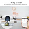 WIFI Smart Gas Water Valve for Tuya APP Remote Control