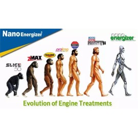 Oil Additive-Friction Modifier Nano Energizer,Engine Restoration