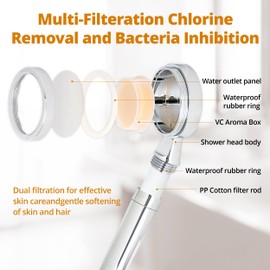ELARIV Vitamin C Filtered Shower Head, High Pressure, Hard Water, Chlorine Removing, Dual Filtration, Replaceable Filters (Chrome)