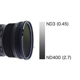 Hoya Variable Density II Filter Diameter 62 mm