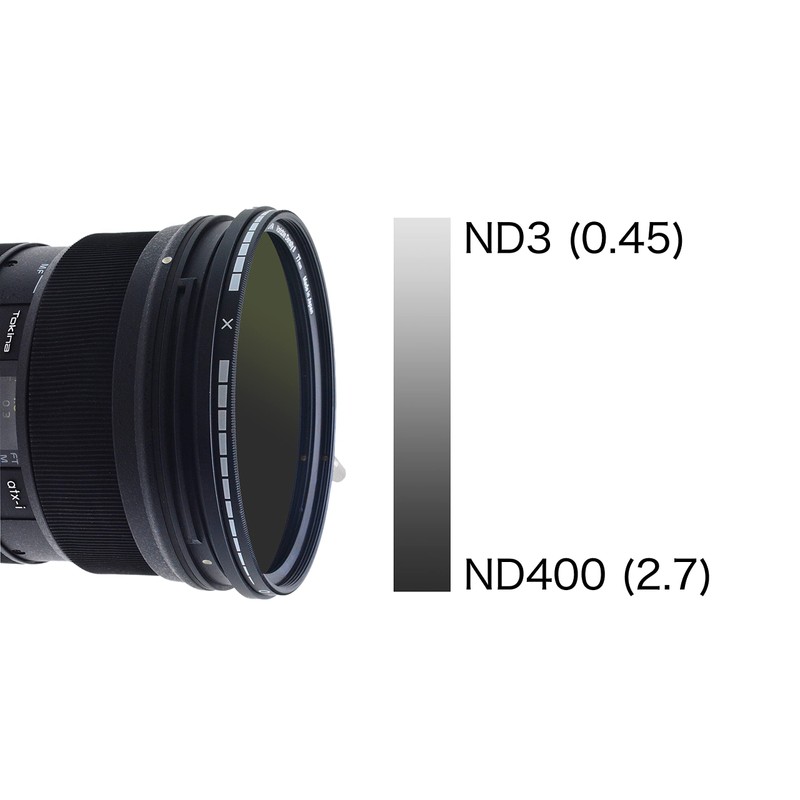 Hoya Variable Density II Filter Diameter 62 mm