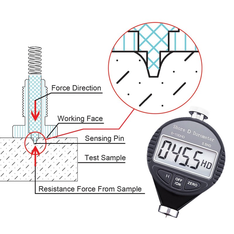 Shore D Rubber Hardness Meter, Digital Hardness Tester 0-100HD Hardness
