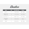 Baden Basic Basketball - Classic Rubber Basketball for Training, School