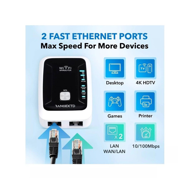RANGEXTD WiFi Extender with Ethernet Port - WiFi Signal Booster