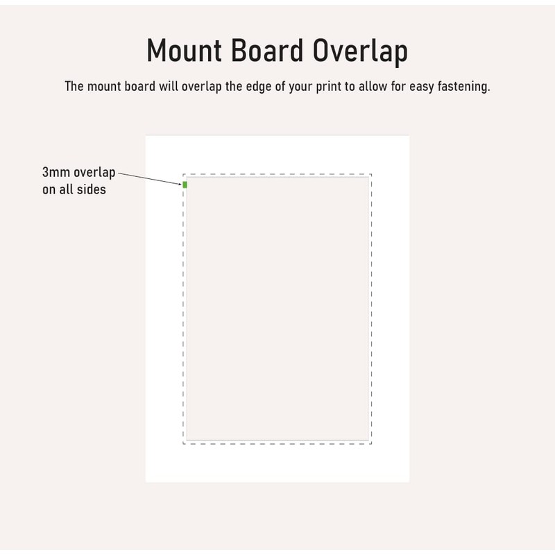Almost Frameless - Pack of 20 - A4 Mount for