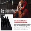 6/12/24/48PCS 12"X12"X1" Acoustic Foam Panel Wedge Studio Soundproofing Wall Tiles