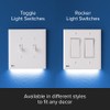 SnapPower SwitchLight - LED Night Lights Wall Plate with Built-in