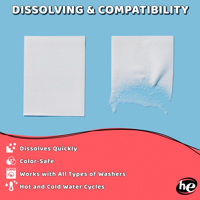Ecogami Laundry Detergent Sheets - 32 Sheets (Up to 64