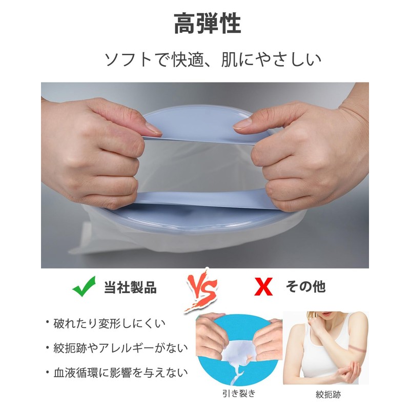 CureSquad ギプス 防水カバー 腕 大人 骨折 お風呂カバー 繰り返し使える ギプスカバー 防水シャワー