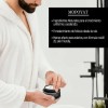 Mopoyat Crema Para Crecimiento Barba Una Concentración 20%
