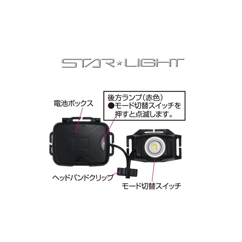 Seikoshoji Corporation Starlight Hybrid 400 Lumen Headlight SK-HL400ZHB-MS