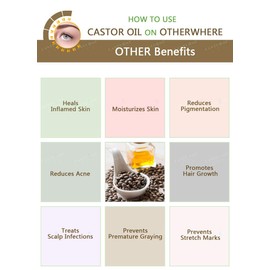 20ML Pure Castor Oil for Eyelashes Eyebrow Hair Growth Body Care Oil, Cold pressed Hexan Free Castor Oil for Longer Thicker Eyelashes, Eyebrow - 2 x 10ml Bottles