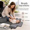 Portable Diaper Changing Pad for Travel – Waterproof Foldable Baby