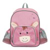 Sterntaler Functional backpack Hanno and Edda, age: suitable for children