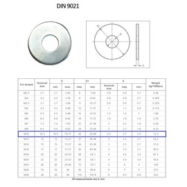 TERF® M10 Flat Washer Steel M10 (10mm X 30mm X 2.5mm) Form G Flat Washer Wide Thickness Penny Washers Mudguard Fender Repair Washer - Pack of 15