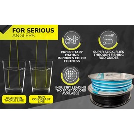 Reaction Tackle Reaction Tackle Braided Fishing Line - 8 Strand Green Camo 40LB 1500yd