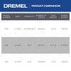 Dremel 3000-1/24 Variable Speed Rotary Tool Kit - 1 Attachment