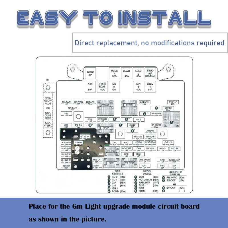 NPSNGSJY Light Module 6 High Mod for Gm Compatible With
