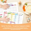 APAILANT® Baby Food Tracker Magnetic Chart – 100+ Aussie First