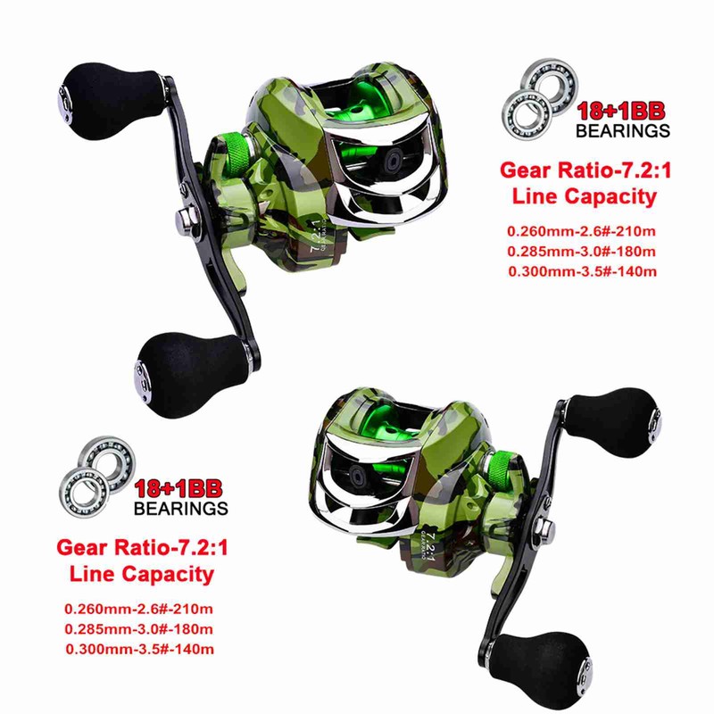 Left Hand Baitcasting Reel 18+1 BB Bearings Portable Fishing Reel
