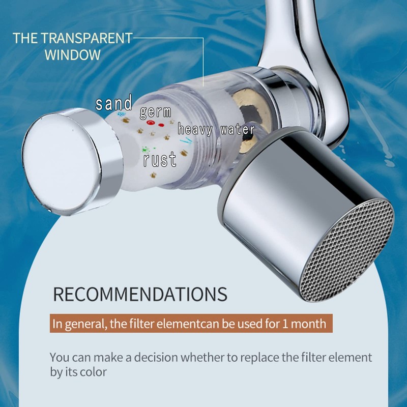 1080° Rotating Filter Faucet Extender,PP Cotton Filter Faucet, Universal Splash