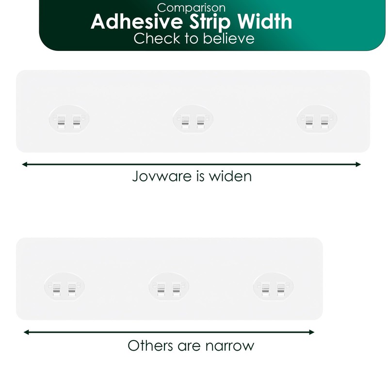 Jovware Shower Caddy Adhesive Replacement Stickers Sticker Shelf Basket Strips