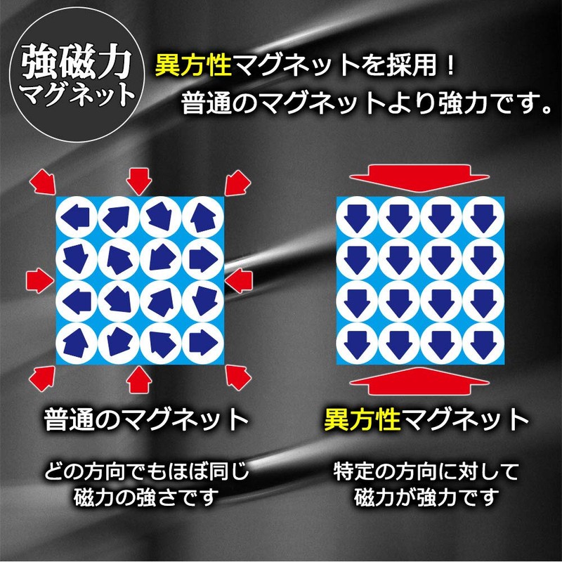 mitas Dash Cam Sticker Magnet, Reflective, Recording, Countermeasure for Driving