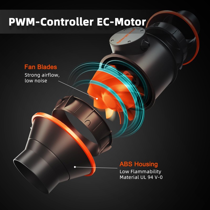 Spider Farmer 4 Inch Inline Duct Fan with RJ12 Speed