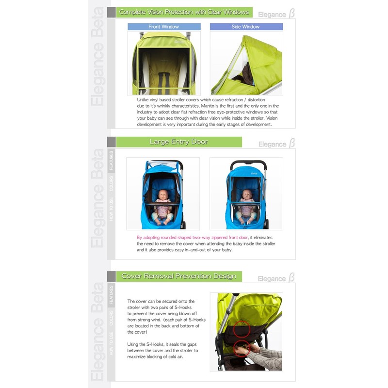 Manito Elegance Beta Stroller Weather Shield/Rain Cover - Navy