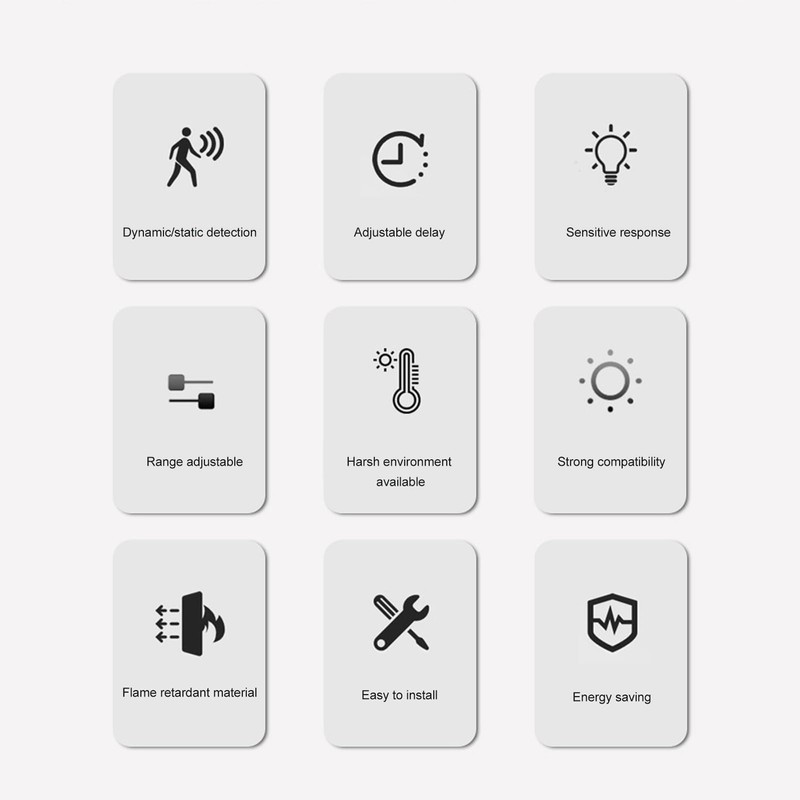 mmWave Wired Motion Sensor, Millimeter Sensor, Human Sensor, Adjustable 24GHz