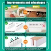 Babylush Power Strip Cover Box(1 Pack) 丨Outlet Covers Baby Proofing丨Outlet