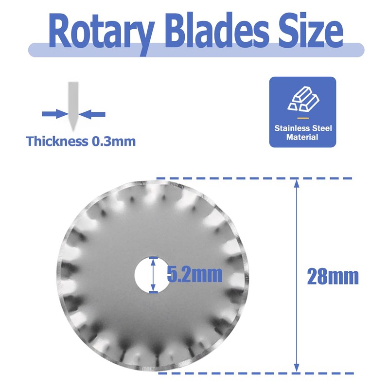 Mesee 5Pcs Pinking Rotary Cutter Blades 28mm Wave Rotary Blade