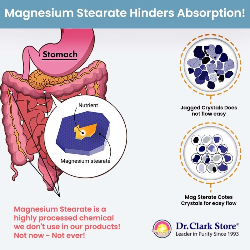 Dr. Clark's Premium Extra Virgin Olive Oil – Cold Pressed,