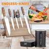 ENDLESS-KNIFE Rolling Knife Sharpener™ - Knife Sharpening Made Easy -