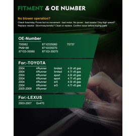 SZKAIDAG HVAC Heater Blower Motor with Fan Cage Fits for:-Toyota 4Runner 4.0L 4.7L 2004 2005 2006 2007 2008 2009, for:-Lexus Gx470 2003-2007, A/C Heater Blower Motor Replacement OE# 700062 PM9188