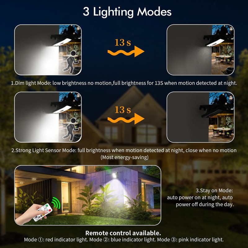 Clip On Solar Motion Lights Outdoor Waterproof, 800LM, 70 LED,