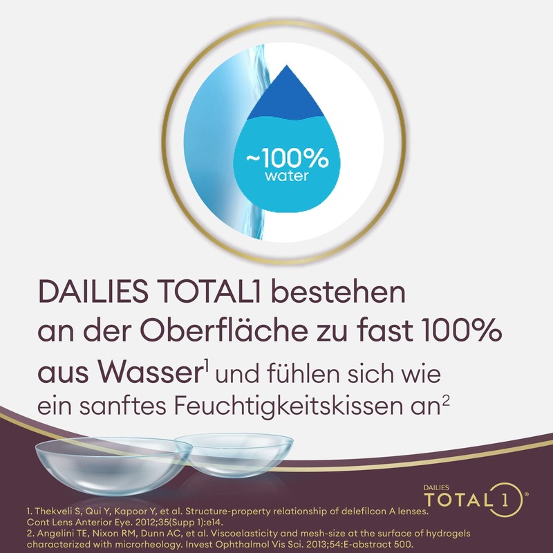 Dailies Total 1 Tageslinsen weich, 90 Stück, BC 8.5 mm,