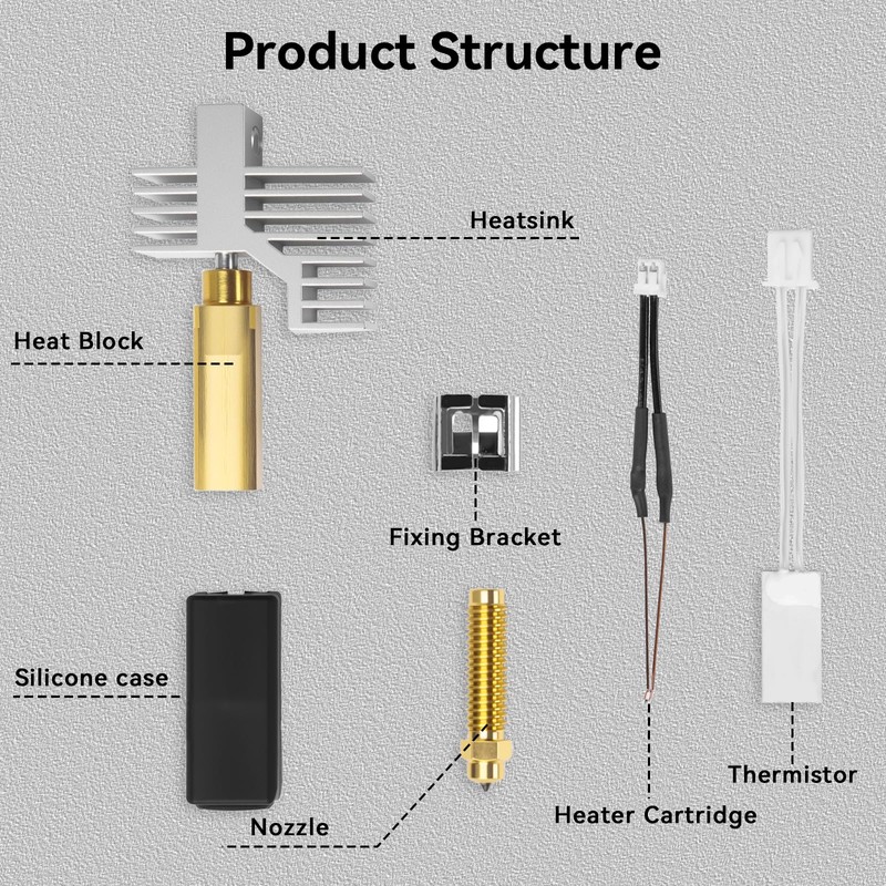 2PCS Centauri Carbon Ceramic Hotend Replacement,High Temperature Extruder Print Head