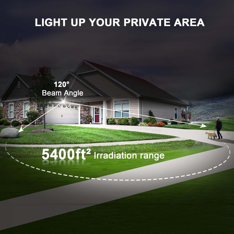LUXFLY 2 Pack LED Flood Lights Outdoor,200W 20000LM Super Bright