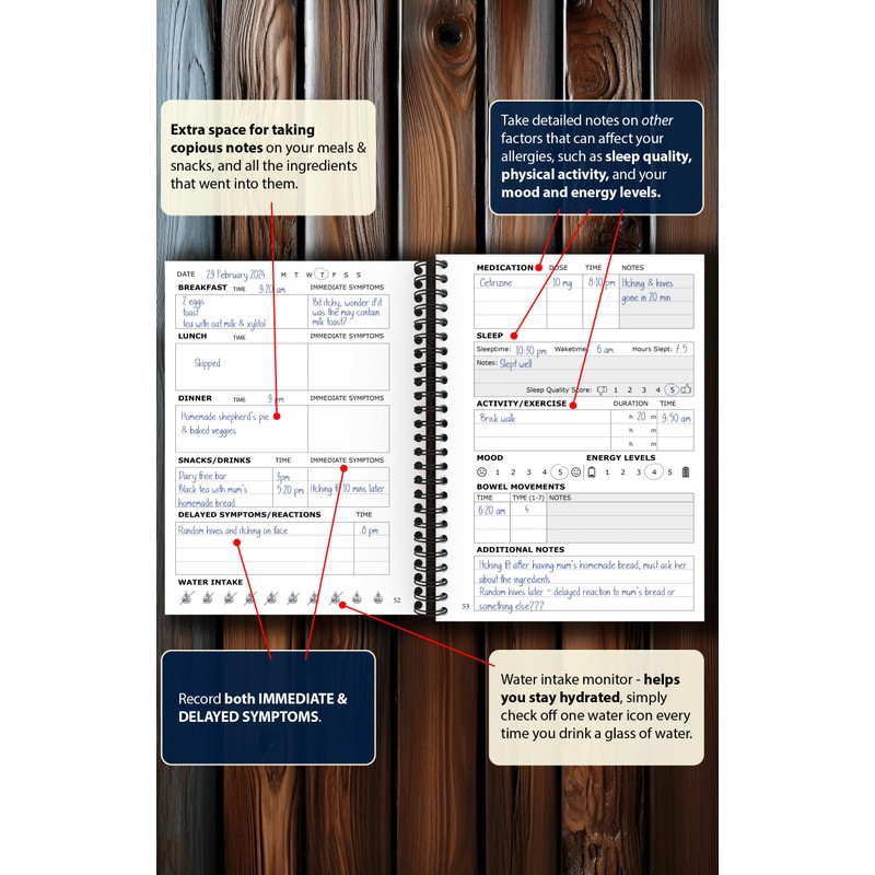 Food Allergy Diary & Symptom Tracker
