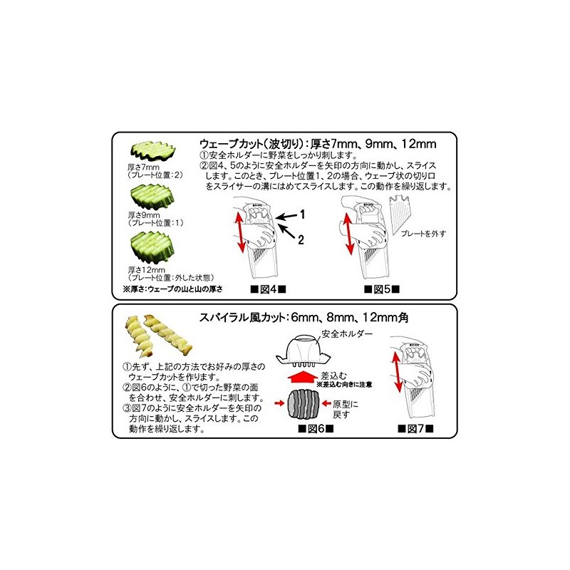 ベルナー BORNER PL ワッフルスライサー 「デコスターDEKO」 + 安全ホルダーセット (ワッフルカットスライサー+安全ホルダー) 5O52040saf