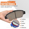HECHENQICHE Front Ceramic Brake Pads with Hardware Kit for Honda