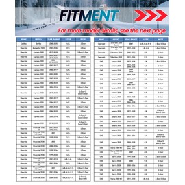 funire Front Vented Brake Pads and Rotors Kit for 2001-2010 Silverado 2500 HD, 2003-2017 Express 3500, 2001-2010 Sierra 2500 HD | 325mm(12.8in) for 55072 & D784-7652